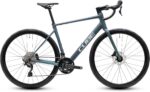 Cube Attain Race smaragdgrijs´n´wit 2027
