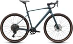 Cube Nuroad Pro taiga'n'blue 2027