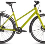 Cube Editor Race FE – 28 inch – Damessport – 2025
